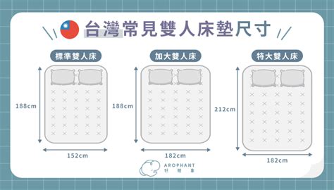 雙人床延伸|雙人床尺寸怎麼量？標準、雙人加大、雙人特大等雙人。